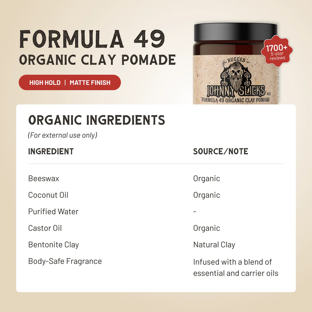 Formula 49 - Organic Clay Pomade