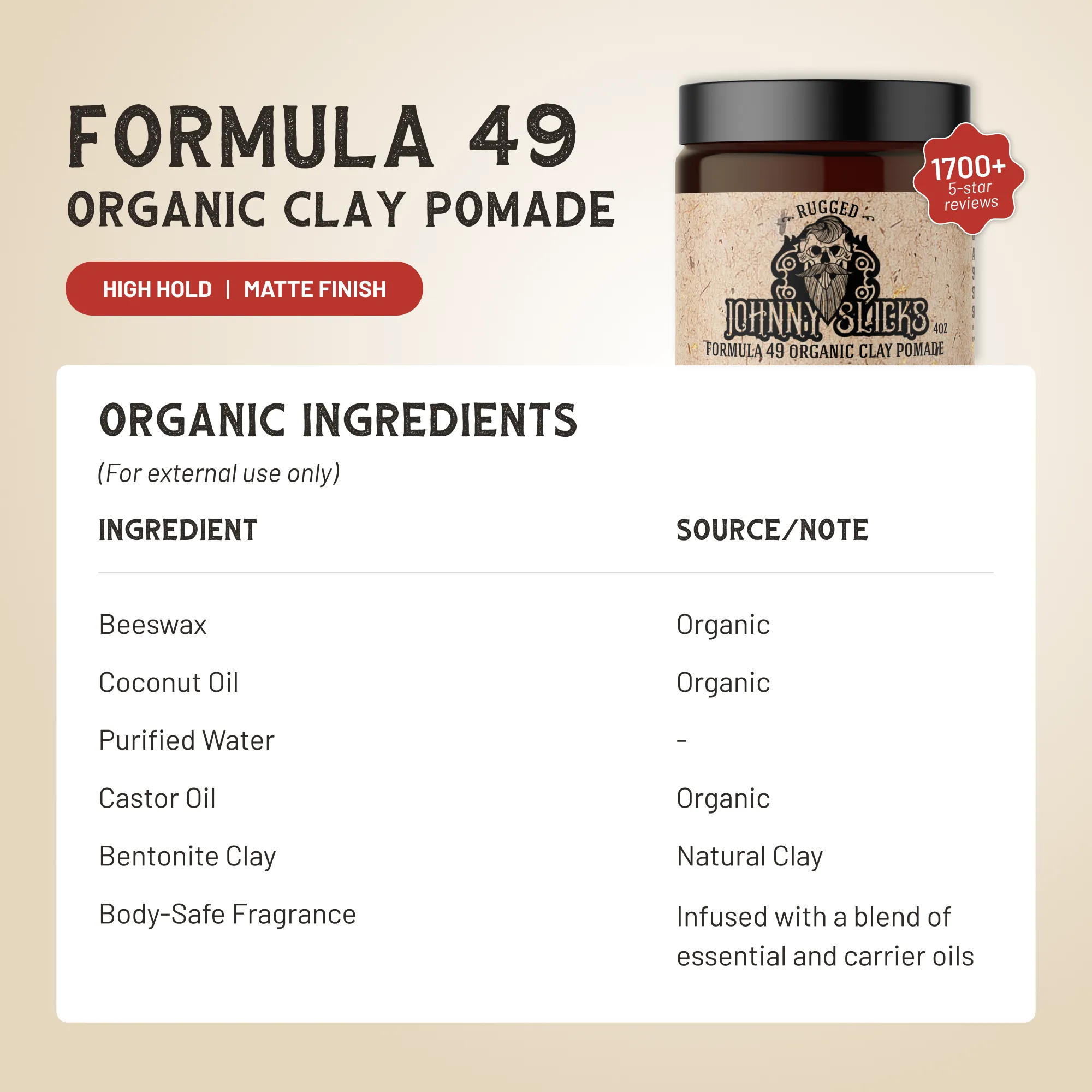 Formula 49 - Organic Clay Pomade