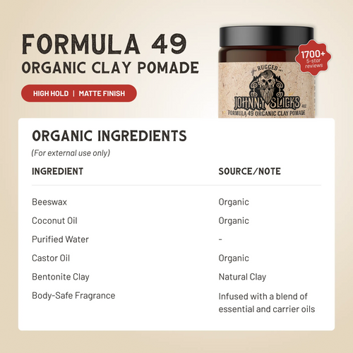 Formula 49 - Organic Clay Pomade